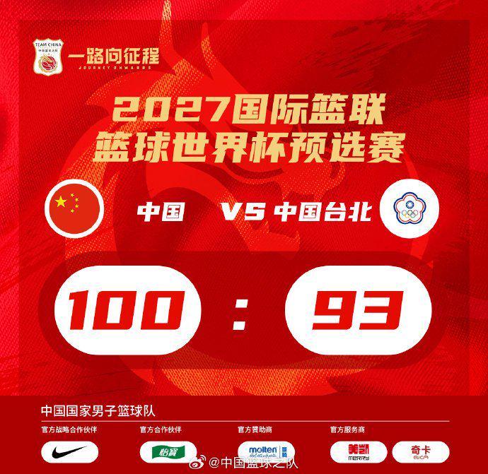 开云-团结的力量100分 中国男篮世预赛第二窗口期收获两连胜